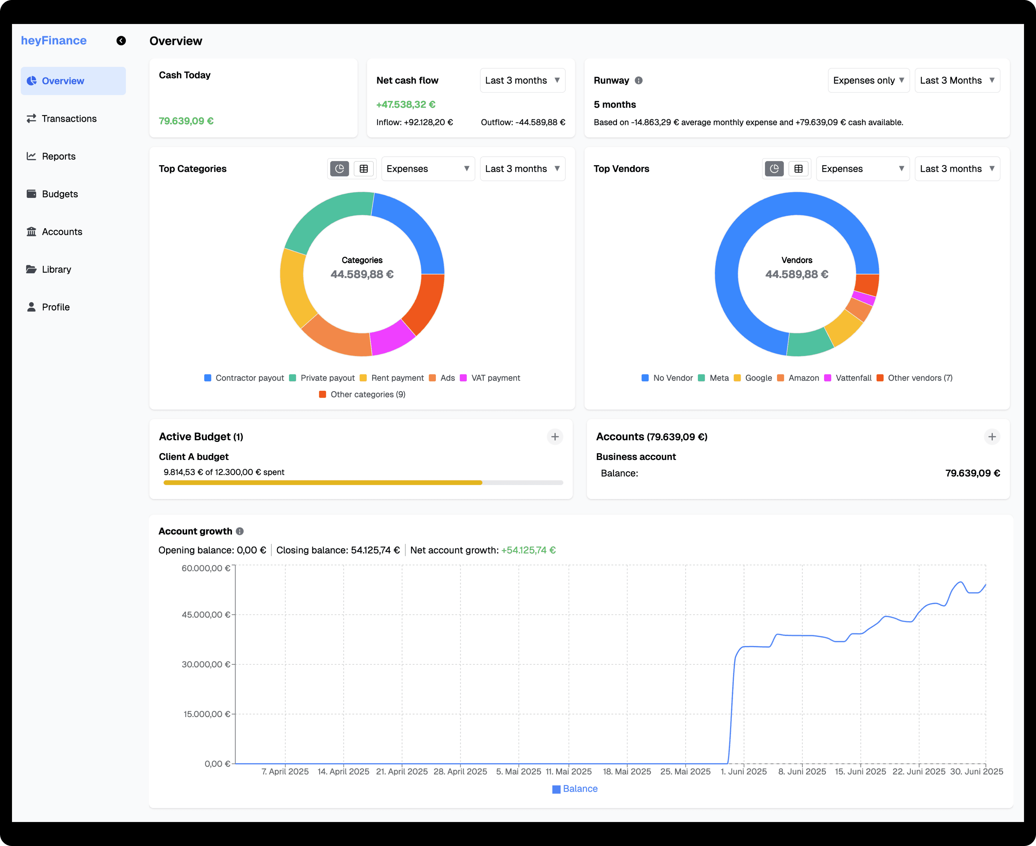 heyFinance dashboard preview