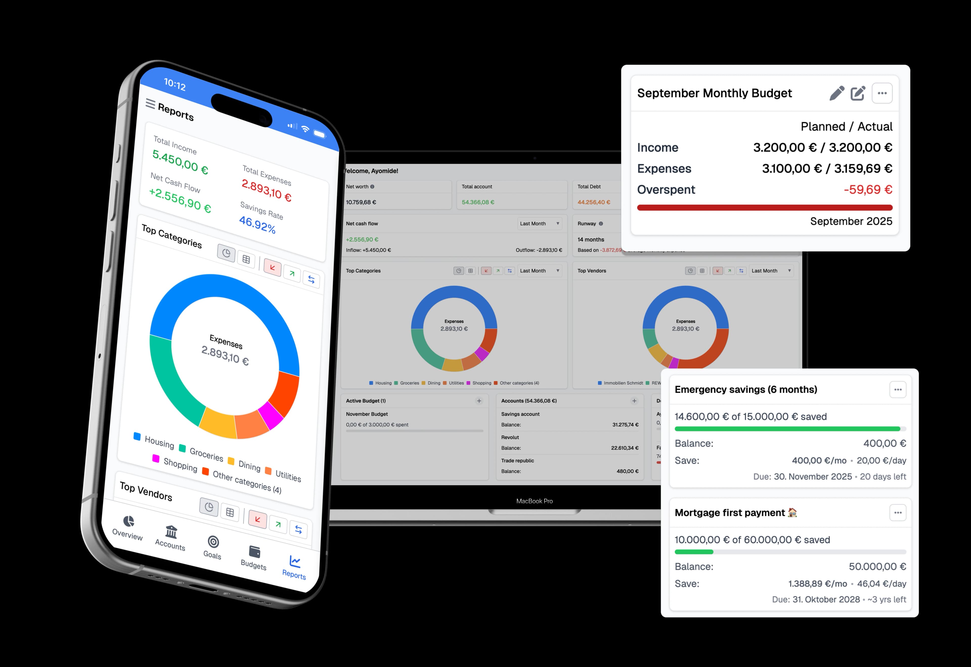 heyFinance dashboard showing shared finances, goals, and AI insights