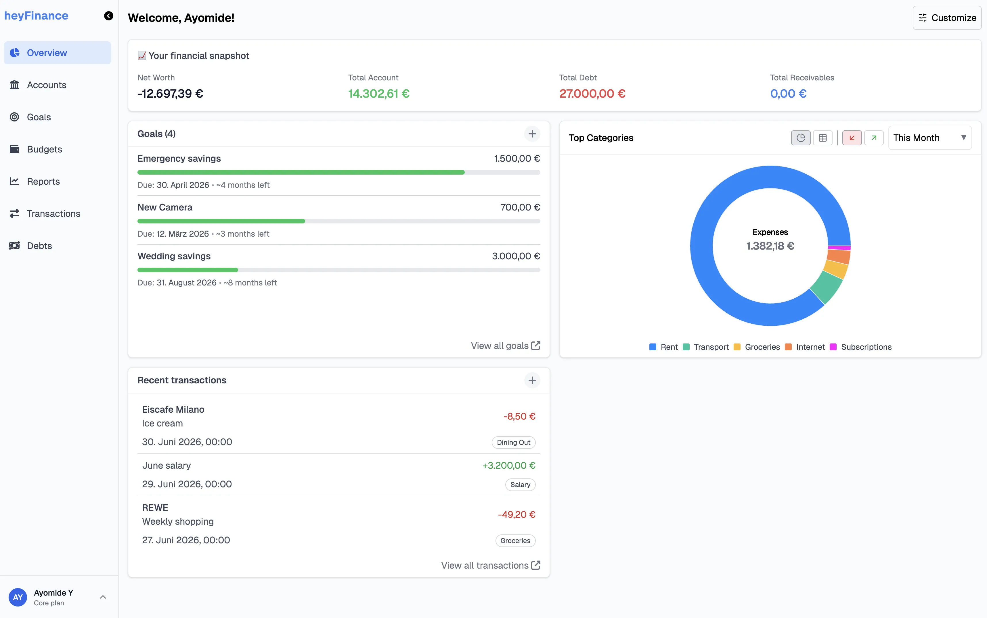 heyFinance dashboard overview